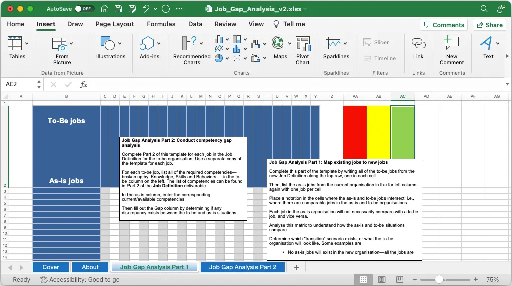 Job Gap Analysis
