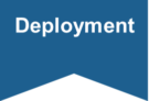 Deployment-roles-within-change-management-program-change-management-methodology