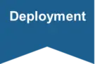 Deployment-roles-within-change-management-program-change-management-methodology