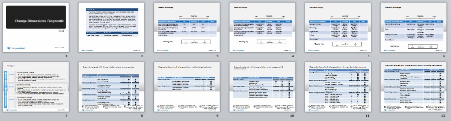 change-dimensions-diagnostic-tool-jpg