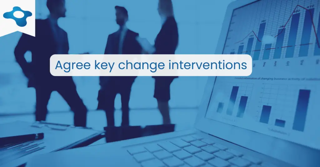 Change Impact Assessment Techniques | Agree Key Change Interventions | Changemethod