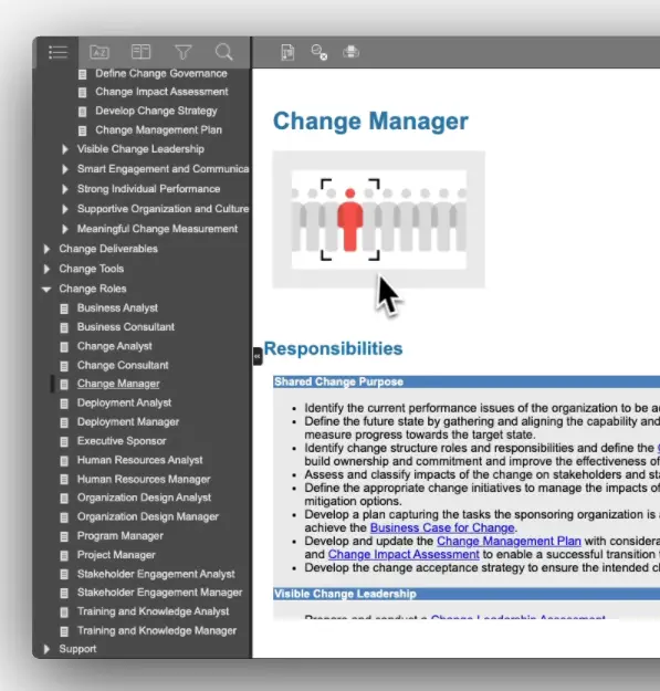 Changemethod: 18 change management roles mapped to 6 areas of change management best practice, 21 change management processes and 100+ change management tools and templates.